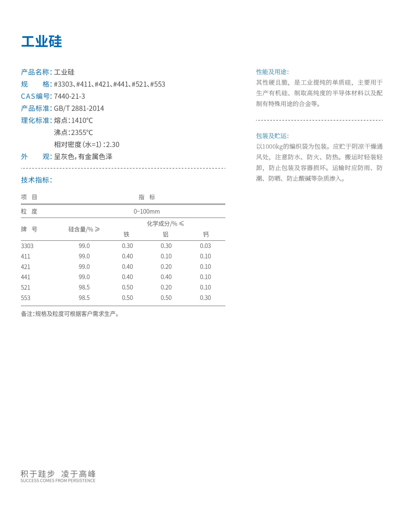 1工業硅.png